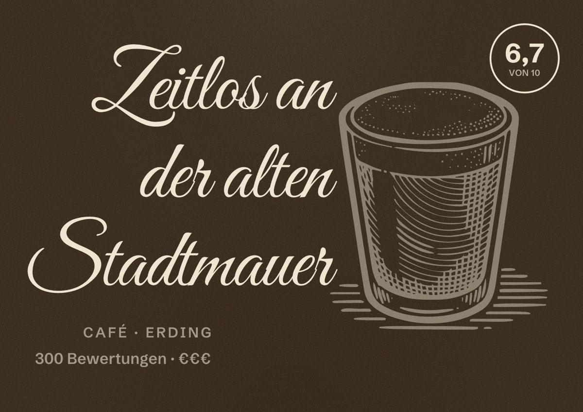 Illustriertes Poster von Zeitlos an der alten Stadtmauer, Café in Erding: Bewertung 6,7 von 10 aus 300 Bewertungen, Preisniveau €€€