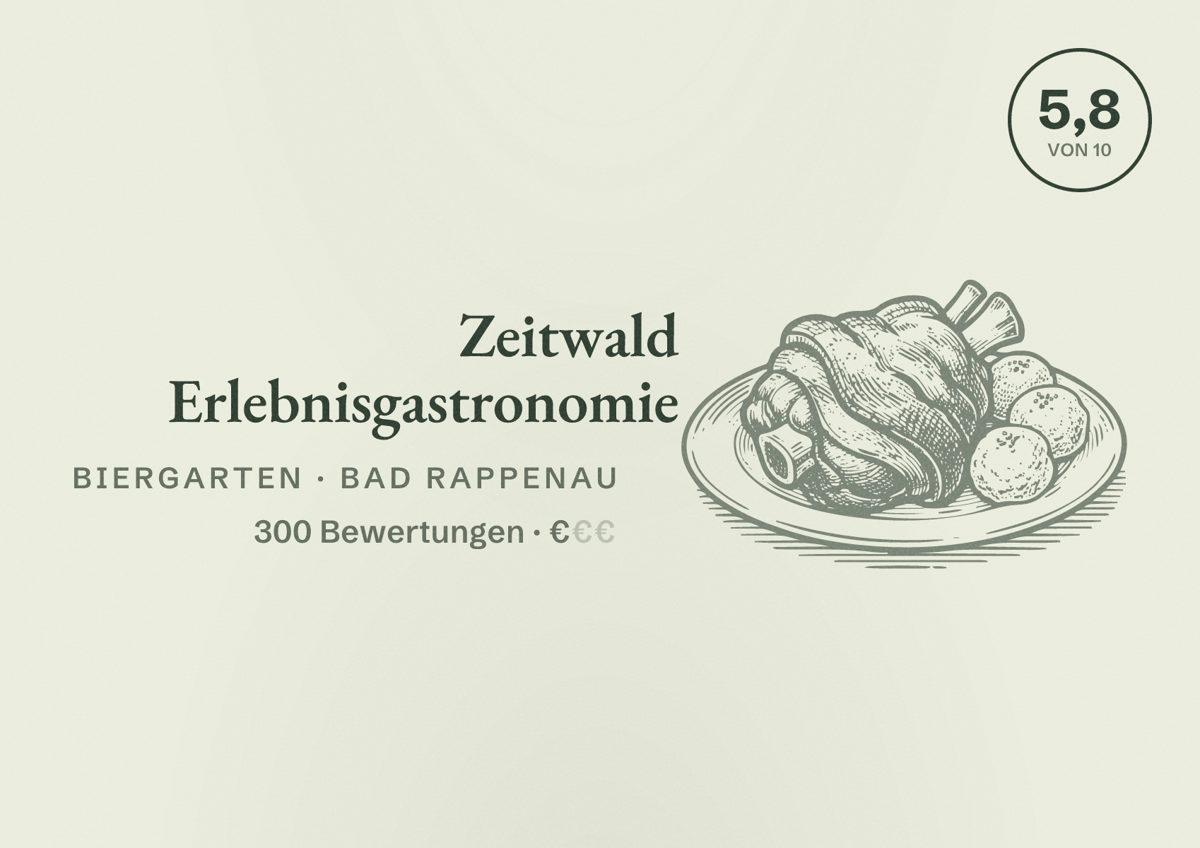 Illustriertes Poster von Zeitwald Erlebnisgastronomie, Biergarten in Bad Rappenau: Bewertung 5,8 von 10 aus 300 Bewertungen, Preisniveau €