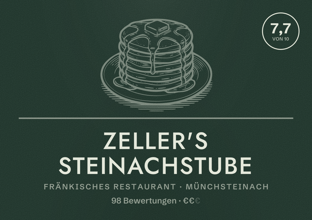 Illustriertes Poster von Zeller's Steinachstube, Fränkisches Restaurant in Münchsteinach: Bewertung 7,7 von 10 aus 98 Bewertungen, Preisniveau €€