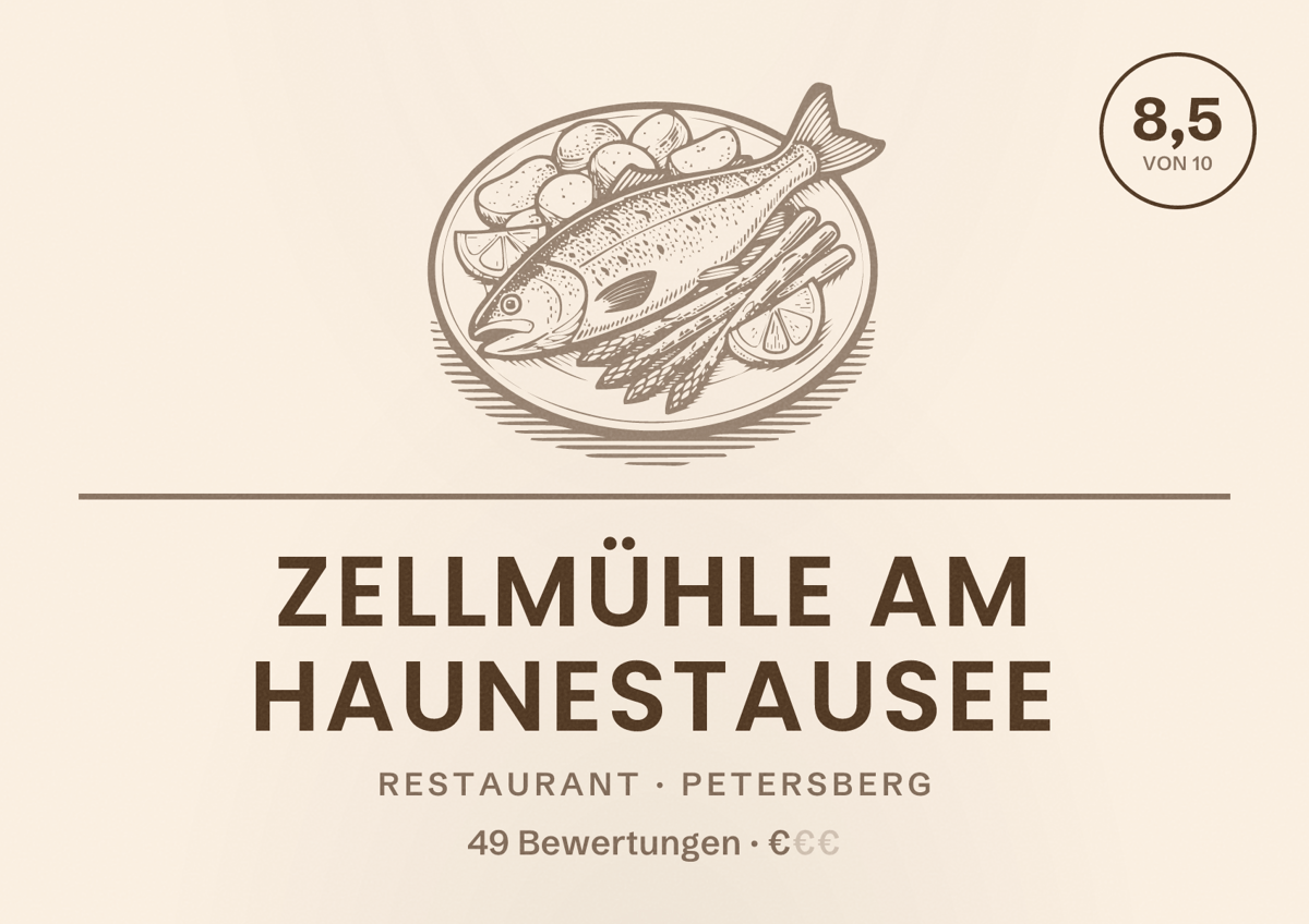 Illustriertes Poster von Zellmühle am Haunestausee, Restaurant in Petersberg: Bewertung 8,5 von 10 aus 49 Bewertungen, Preisniveau €