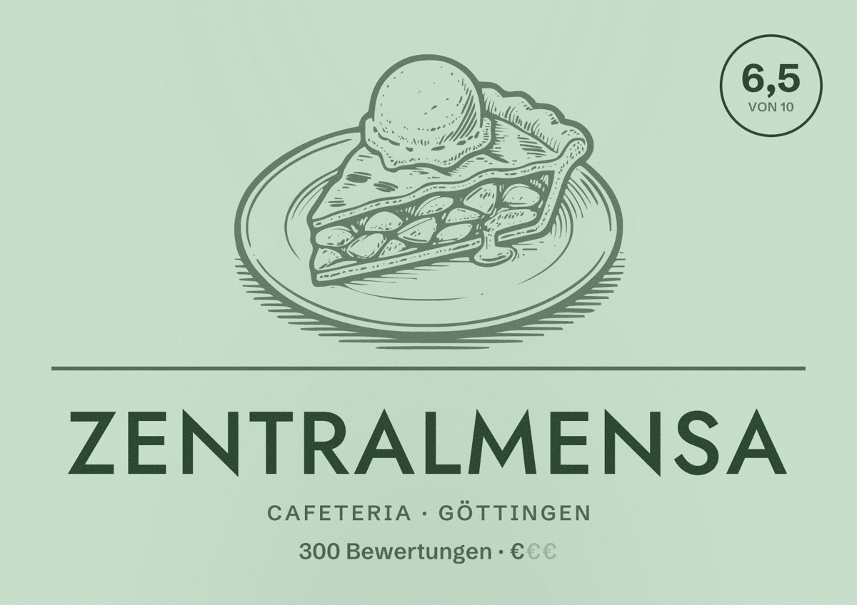 Illustriertes Poster von Zentralmensa, Cafeteria in Göttingen: Bewertung 6,5 von 10 aus 300 Bewertungen, Preisniveau €