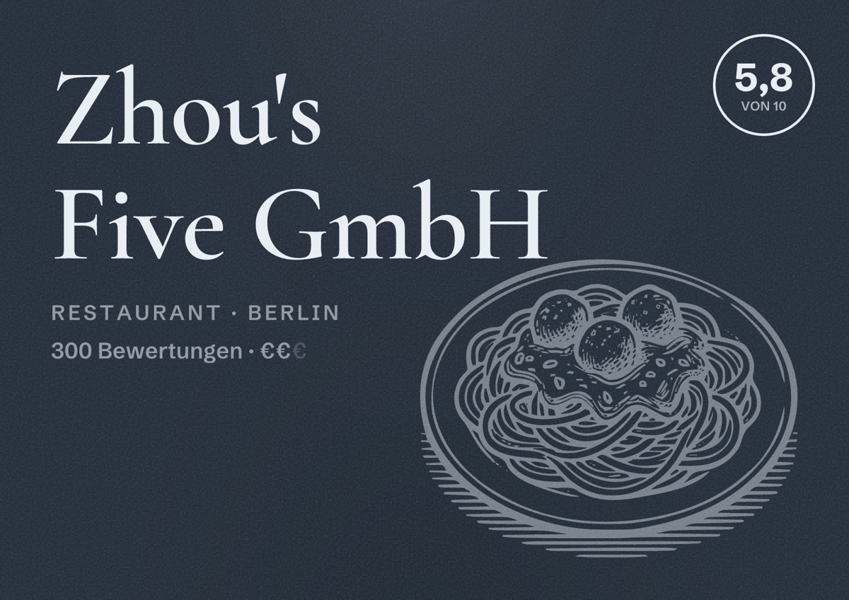 Illustriertes Poster von Zhou's Five GmbH, Restaurant in Berlin: Bewertung 5,8 von 10 aus 300 Bewertungen, Preisniveau €€