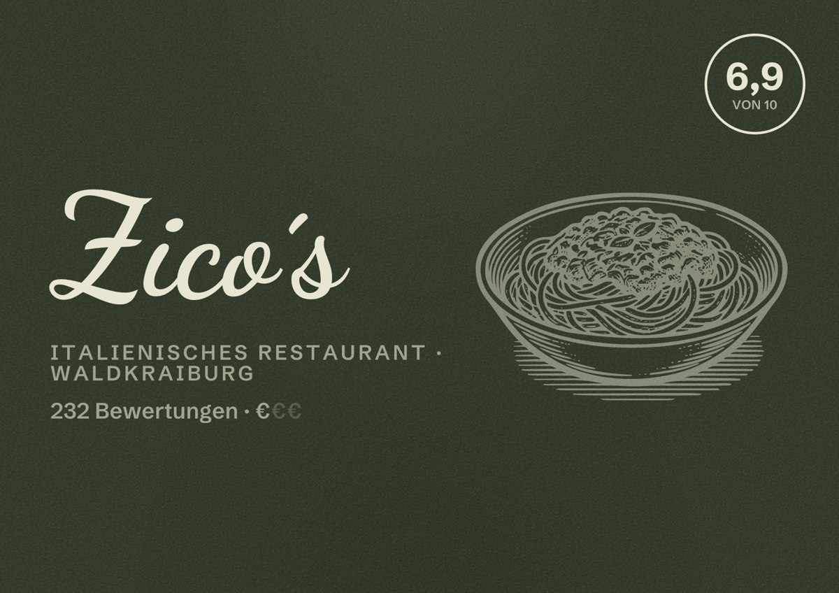 Illustriertes Poster von Zico´s, Italienisches Restaurant in Waldkraiburg: Bewertung 6,9 von 10 aus 232 Bewertungen, Preisniveau €