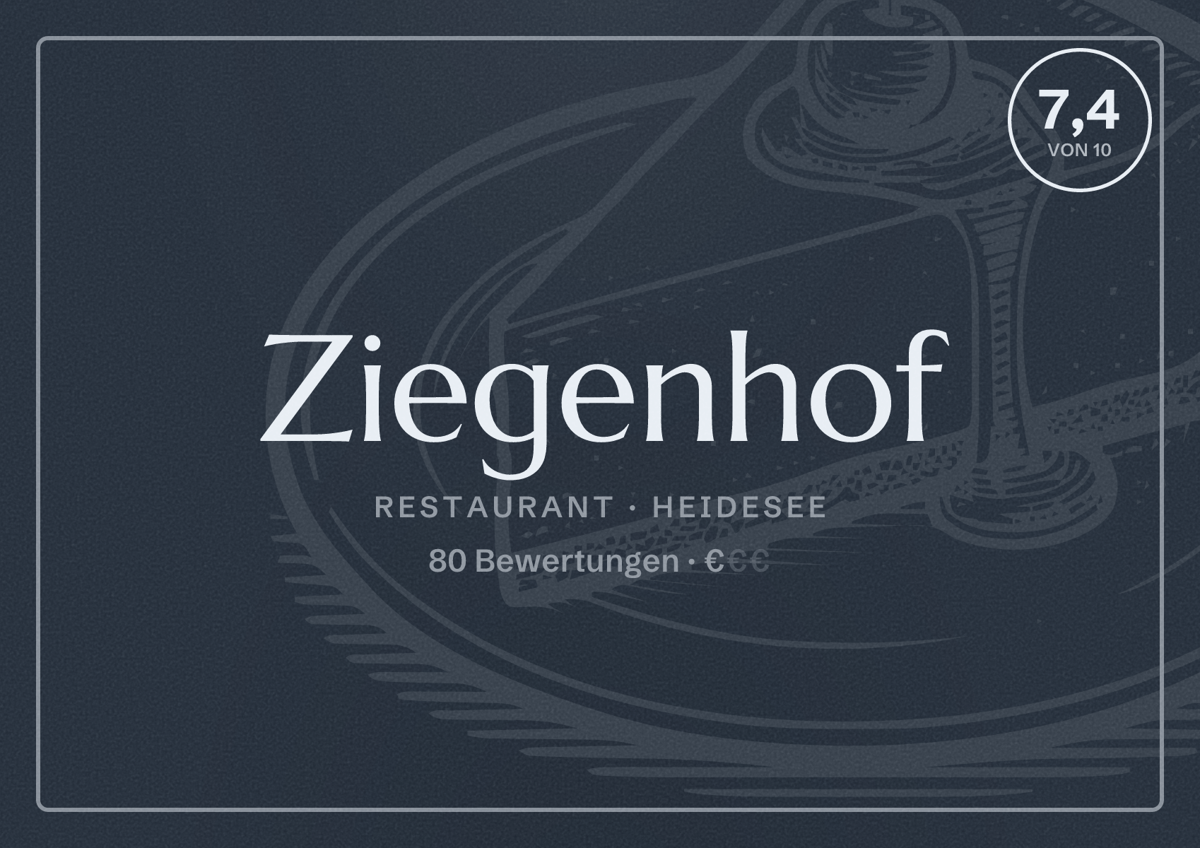 Illustriertes Poster von Ziegenhof, Restaurant in Heidesee: Bewertung 7,4 von 10 aus 80 Bewertungen, Preisniveau €