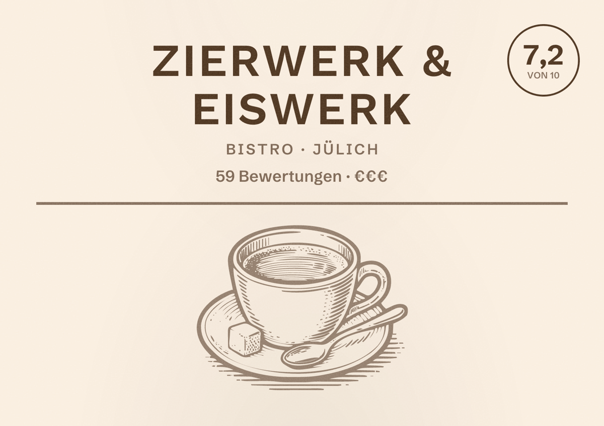 Illustriertes Poster von Zierwerk & Eiswerk, Bistro in Jülich: Bewertung 7,2 von 10 aus 59 Bewertungen, Preisniveau €€€