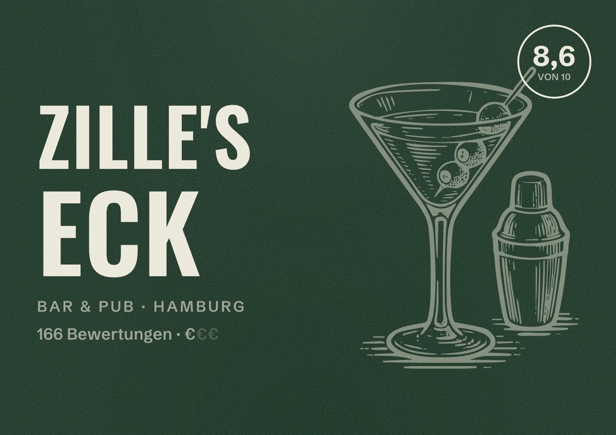 Illustriertes Poster von Zille's Eck, Bar & Pub in Hamburg: Bewertung 8,6 von 10 aus 166 Bewertungen, Preisniveau €