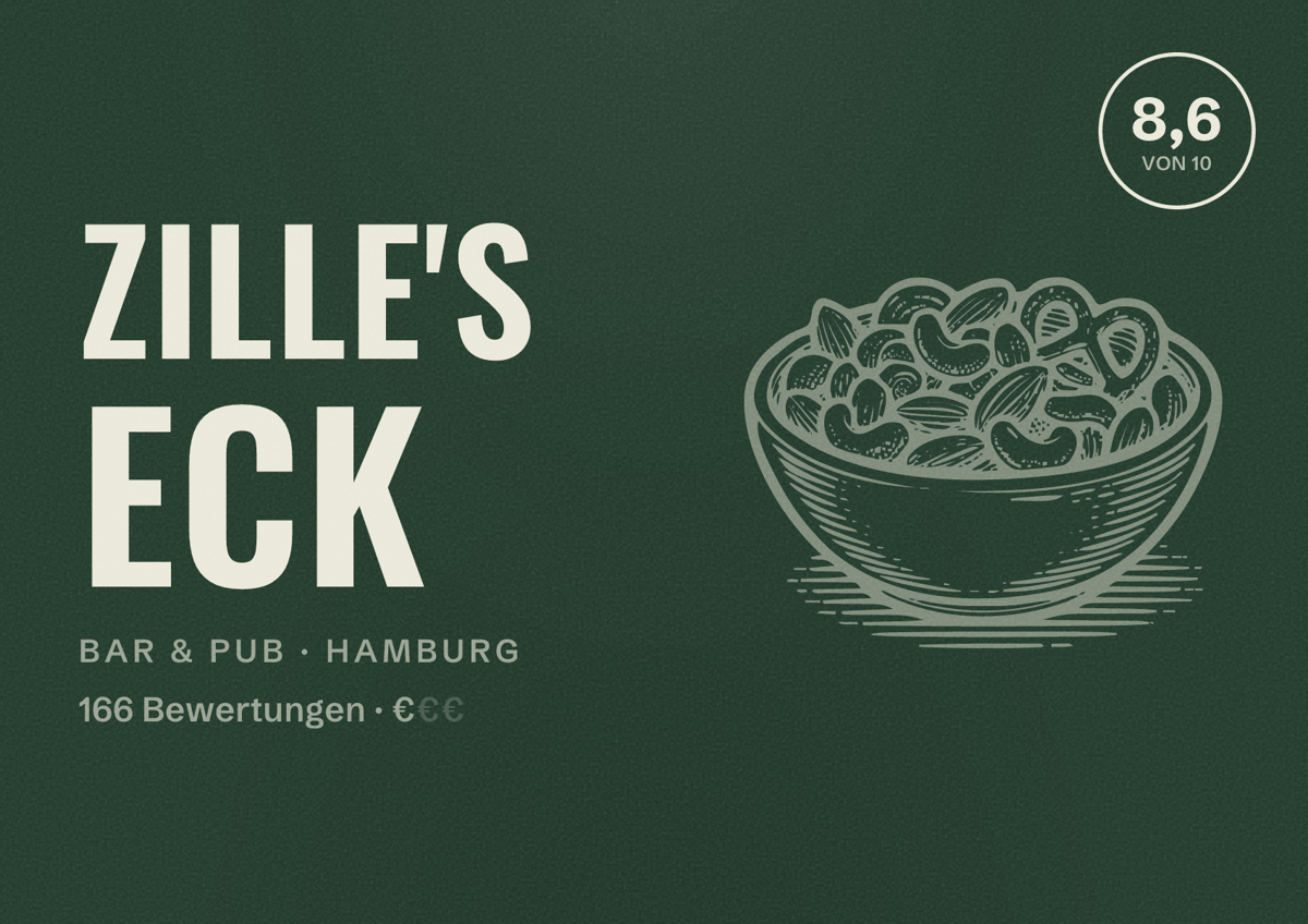 Illustriertes Poster von Zille's Eck, Bar & Pub in Hamburg: Bewertung 8,6 von 10 aus 166 Bewertungen, Preisniveau €