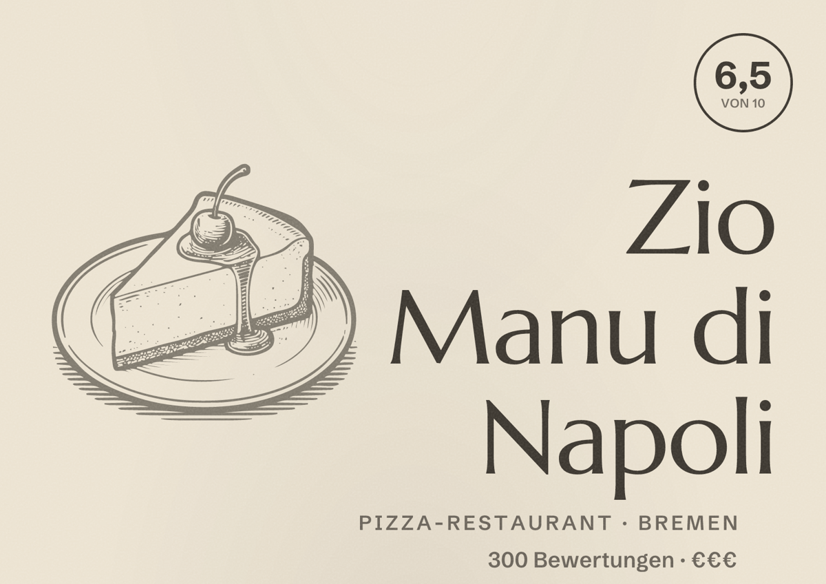 Illustriertes Poster von Zio Manu di Napoli, Pizza-Restaurant in Bremen: Bewertung 6,5 von 10 aus 300 Bewertungen, Preisniveau €€€