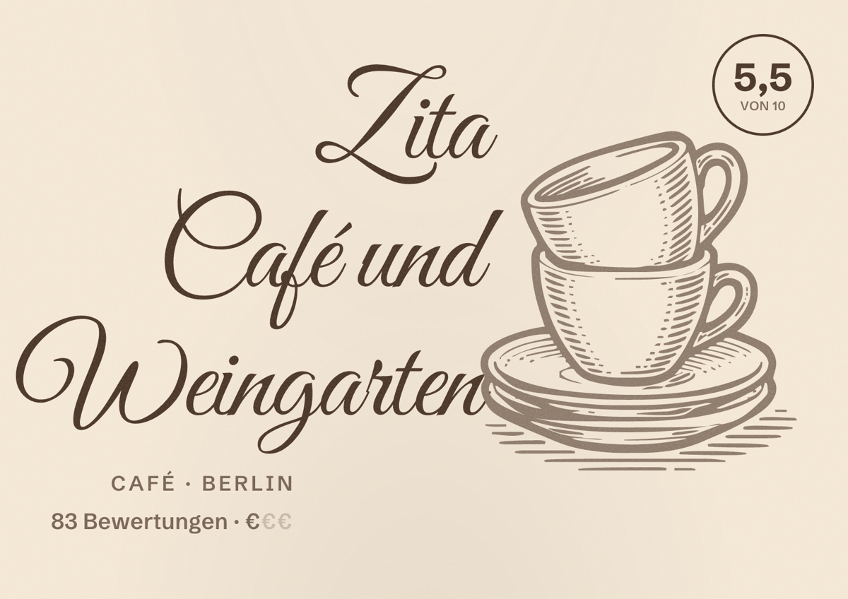 Illustriertes Poster von Zita Café und Weingarten, Café in Berlin: Bewertung 5,5 von 10 aus 83 Bewertungen, Preisniveau €
