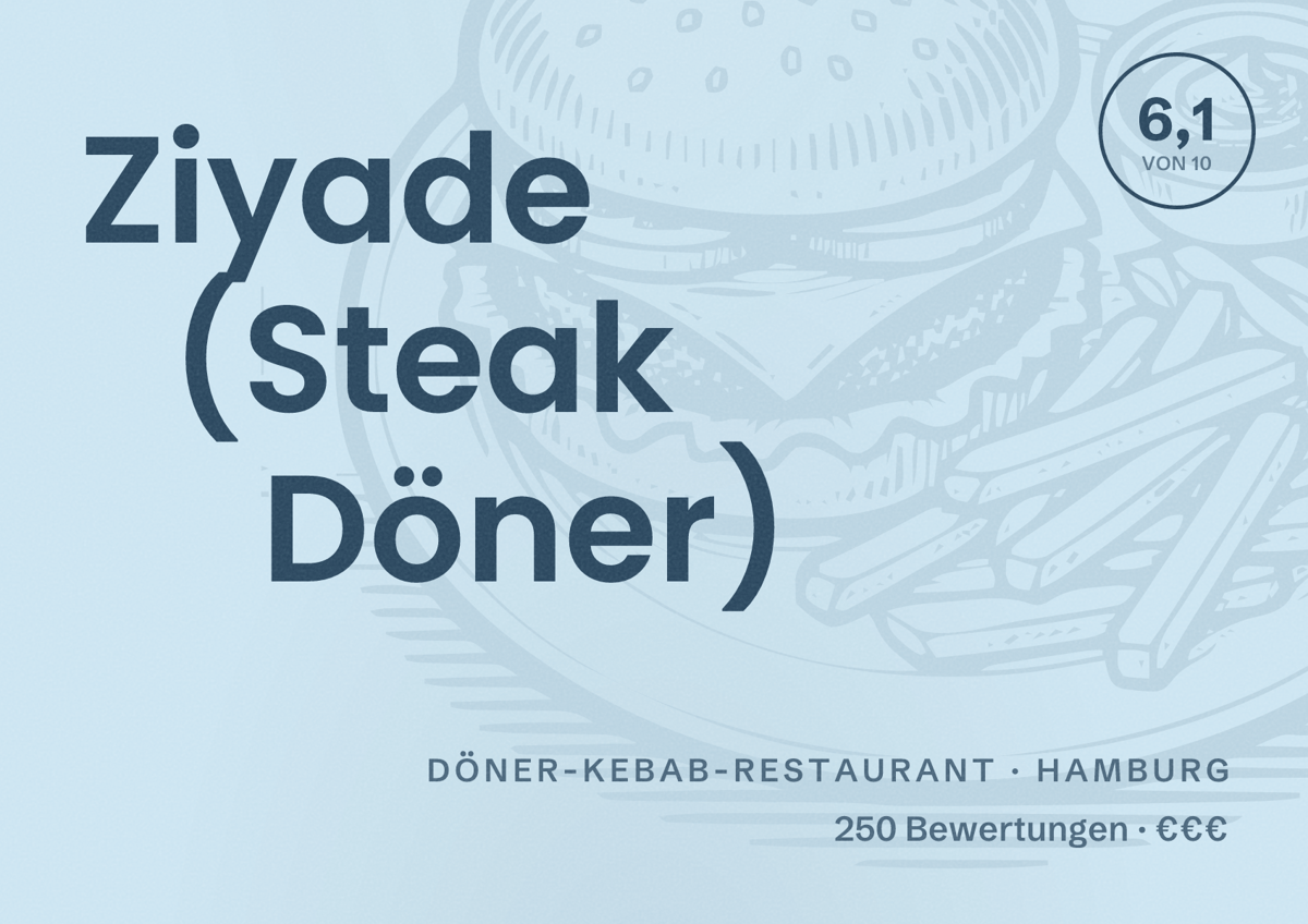 Illustriertes Poster von Ziyade (Steak Döner), Döner-Kebab-Restaurant in Hamburg: Bewertung 6,1 von 10 aus 250 Bewertungen, Preisniveau €€€