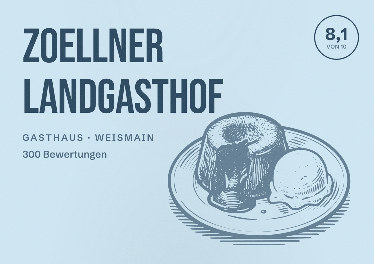 Illustriertes Poster von Zoellner Landgasthof, Gasthaus in Weismain: Bewertung 8,1 von 10 aus 300 Bewertungen
