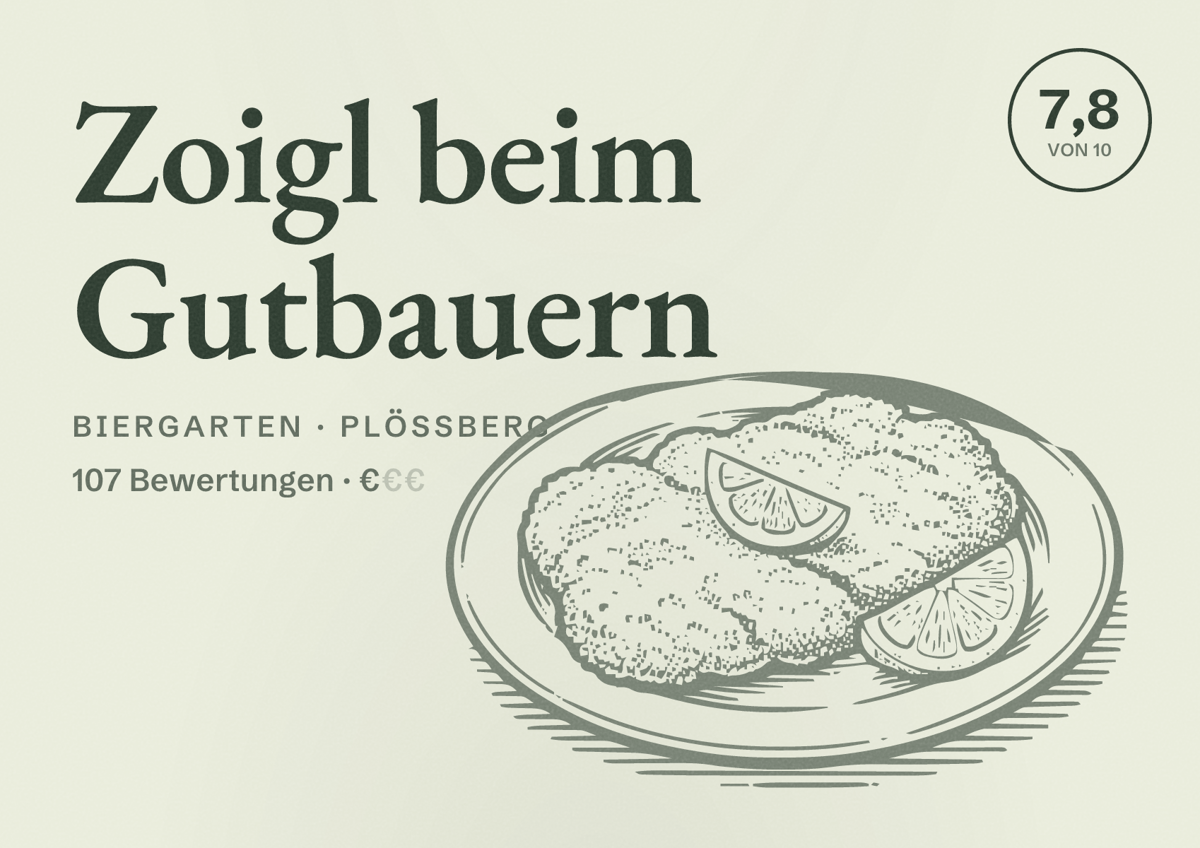 Illustriertes Poster von Zoigl beim Gutbauern, Biergarten in Plößberg: Bewertung 7,8 von 10 aus 107 Bewertungen, Preisniveau €