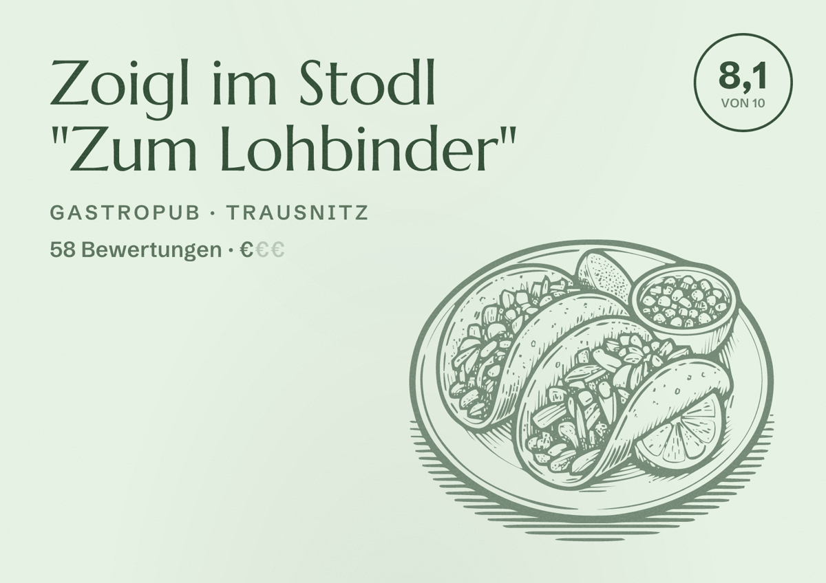 Illustriertes Poster von Zoigl im Stodl "Zum Lohbinder", Gastropub in Trausnitz: Bewertung 8,1 von 10 aus 58 Bewertungen, Preisniveau €