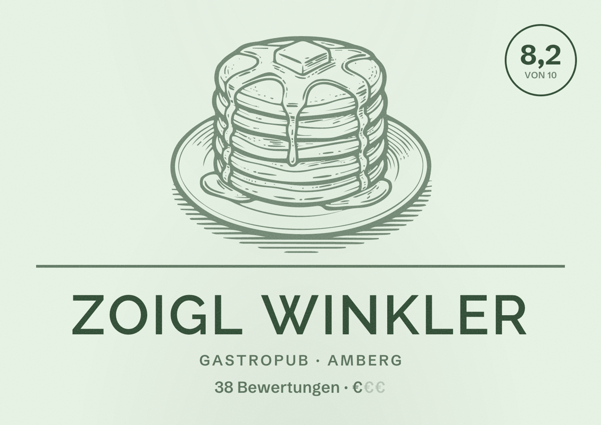 Illustriertes Poster von Zoigl Winkler, Gastropub in Amberg: Bewertung 8,2 von 10 aus 38 Bewertungen, Preisniveau €