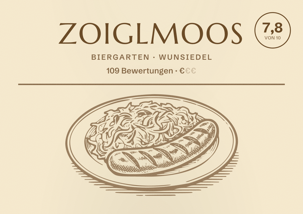Illustriertes Poster von Zoiglmoos, Biergarten in Wunsiedel: Bewertung 7,8 von 10 aus 109 Bewertungen, Preisniveau €