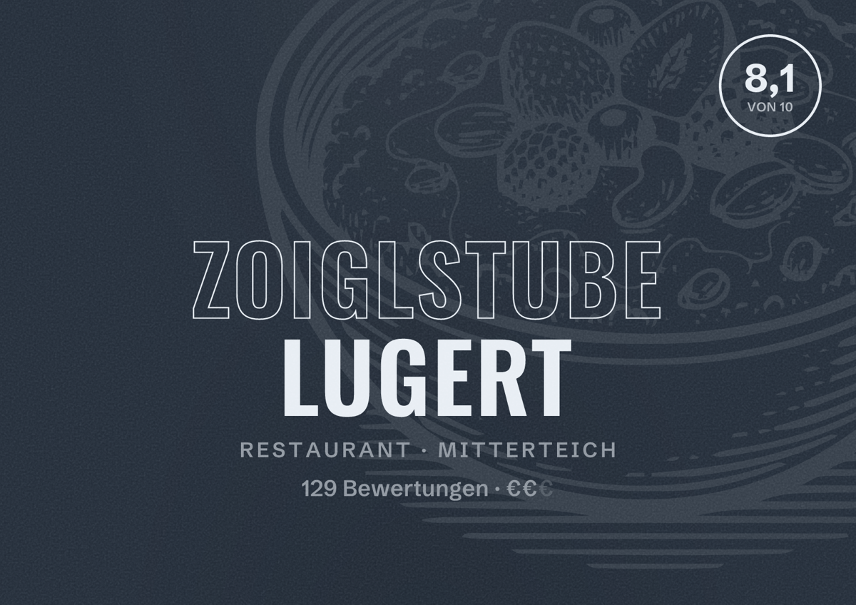 Illustriertes Poster von Zoiglstube Lugert, Restaurant in Mitterteich: Bewertung 8,1 von 10 aus 129 Bewertungen, Preisniveau €€