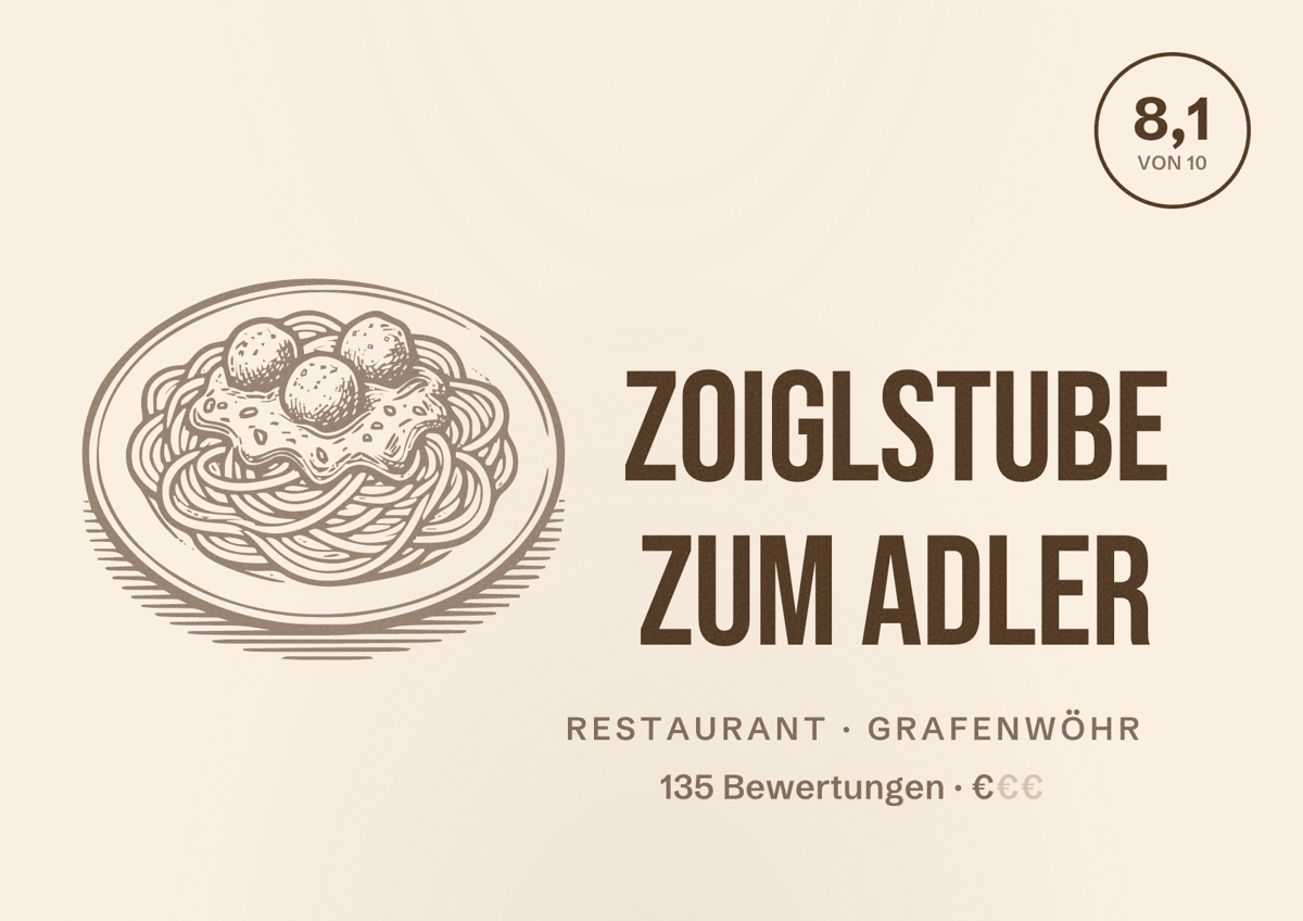 Illustriertes Poster von Zoiglstube Zum Adler, Restaurant in Grafenwöhr: Bewertung 8,1 von 10 aus 135 Bewertungen, Preisniveau €