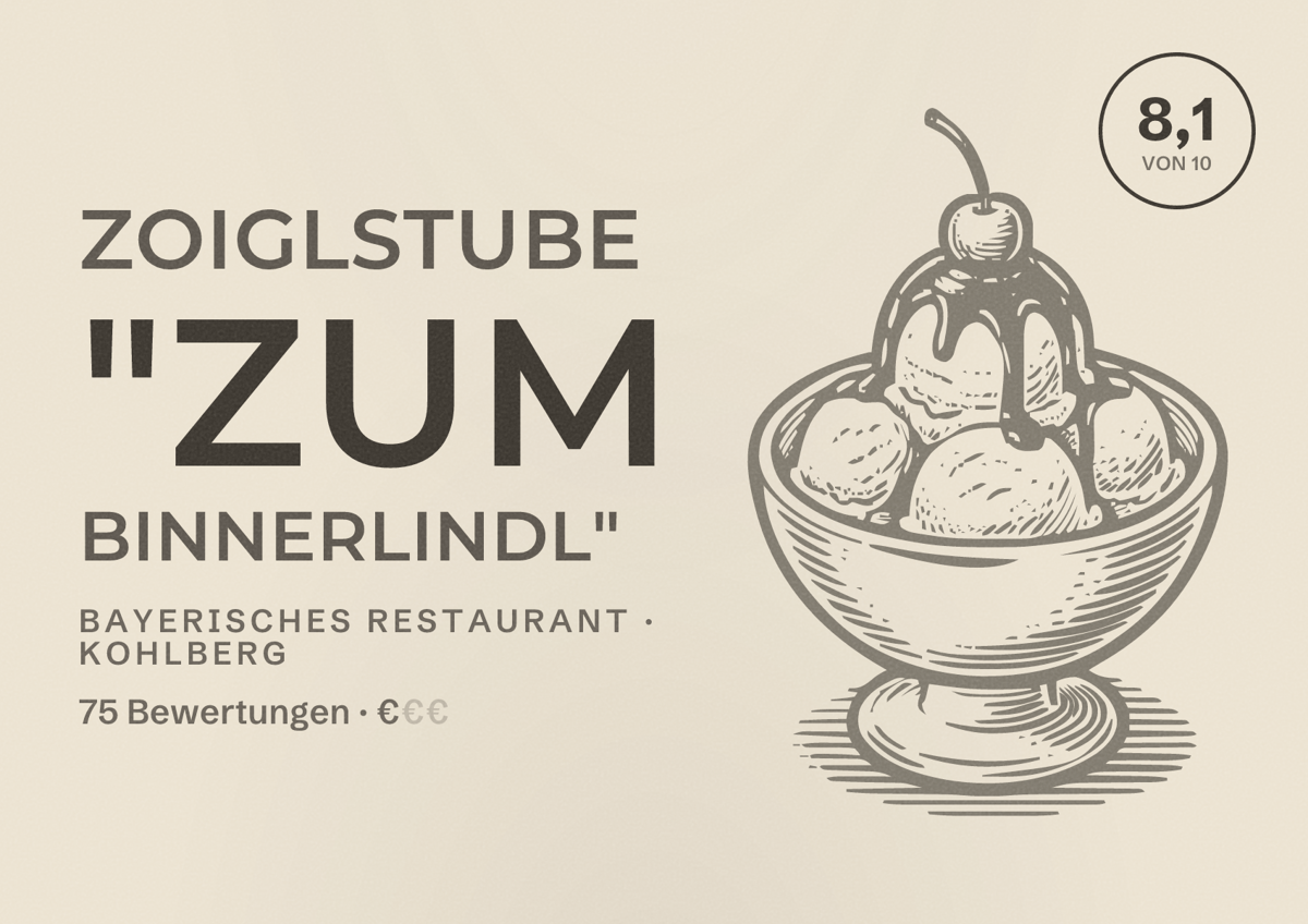 Illustriertes Poster von Zoiglstube "Zum Binnerlindl", Bayerisches Restaurant in Kohlberg: Bewertung 8,1 von 10 aus 75 Bewertungen, Preisniveau €