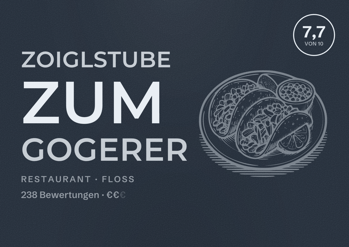 Illustriertes Poster von Zoiglstube Zum Gogerer, Restaurant in Floss: Bewertung 7,7 von 10 aus 238 Bewertungen, Preisniveau €€