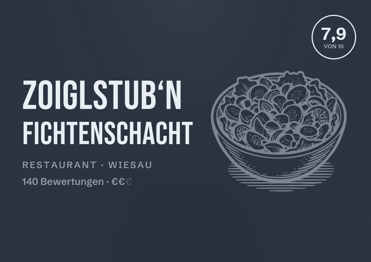 Illustriertes Poster von Zoiglstub‘n Fichtenschacht, Restaurant in Wiesau: Bewertung 7,9 von 10 aus 140 Bewertungen, Preisniveau €€