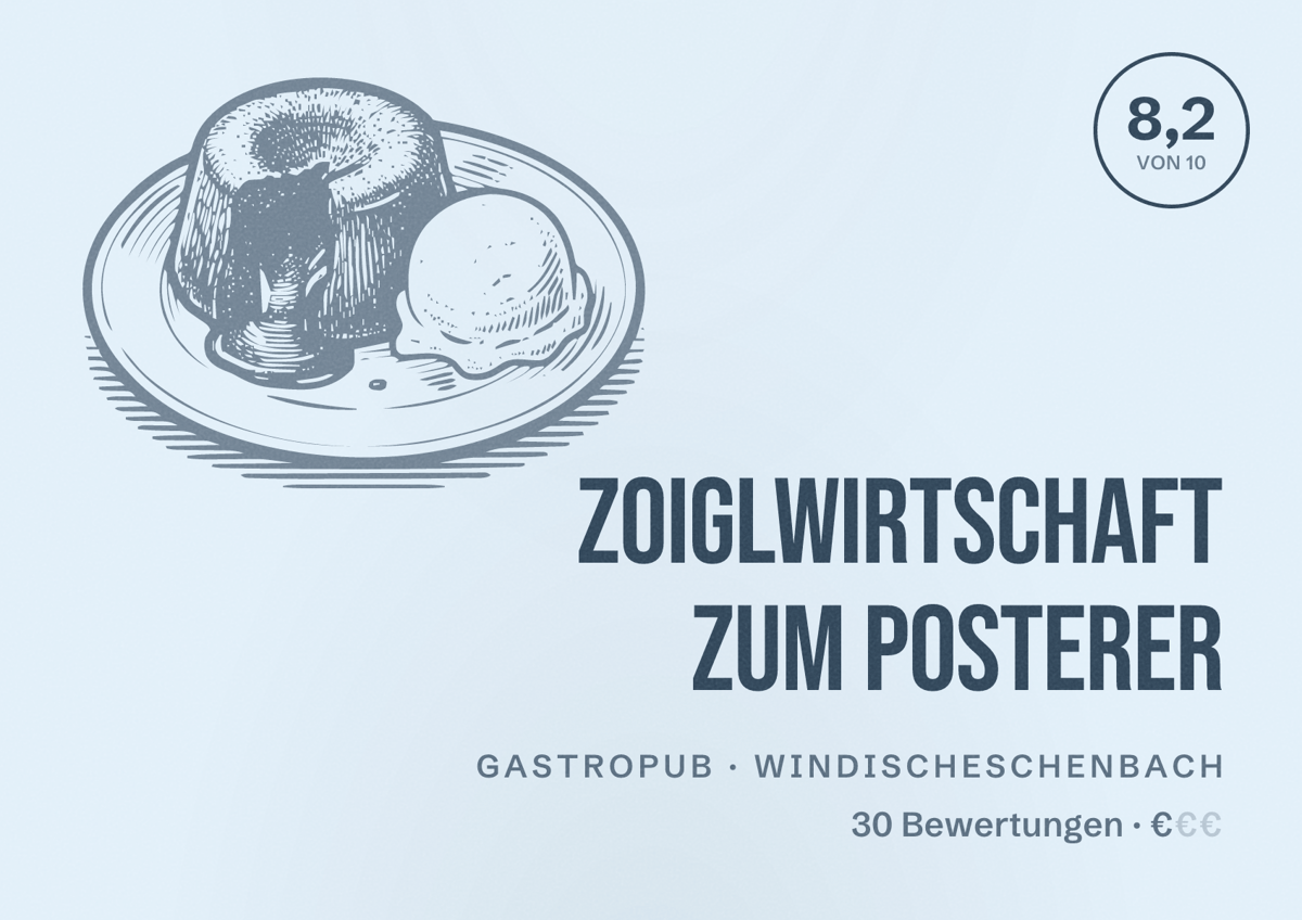 Illustriertes Poster von Zoiglwirtschaft zum Posterer, Gastropub in Windischeschenbach: Bewertung 8,2 von 10 aus 30 Bewertungen, Preisniveau €