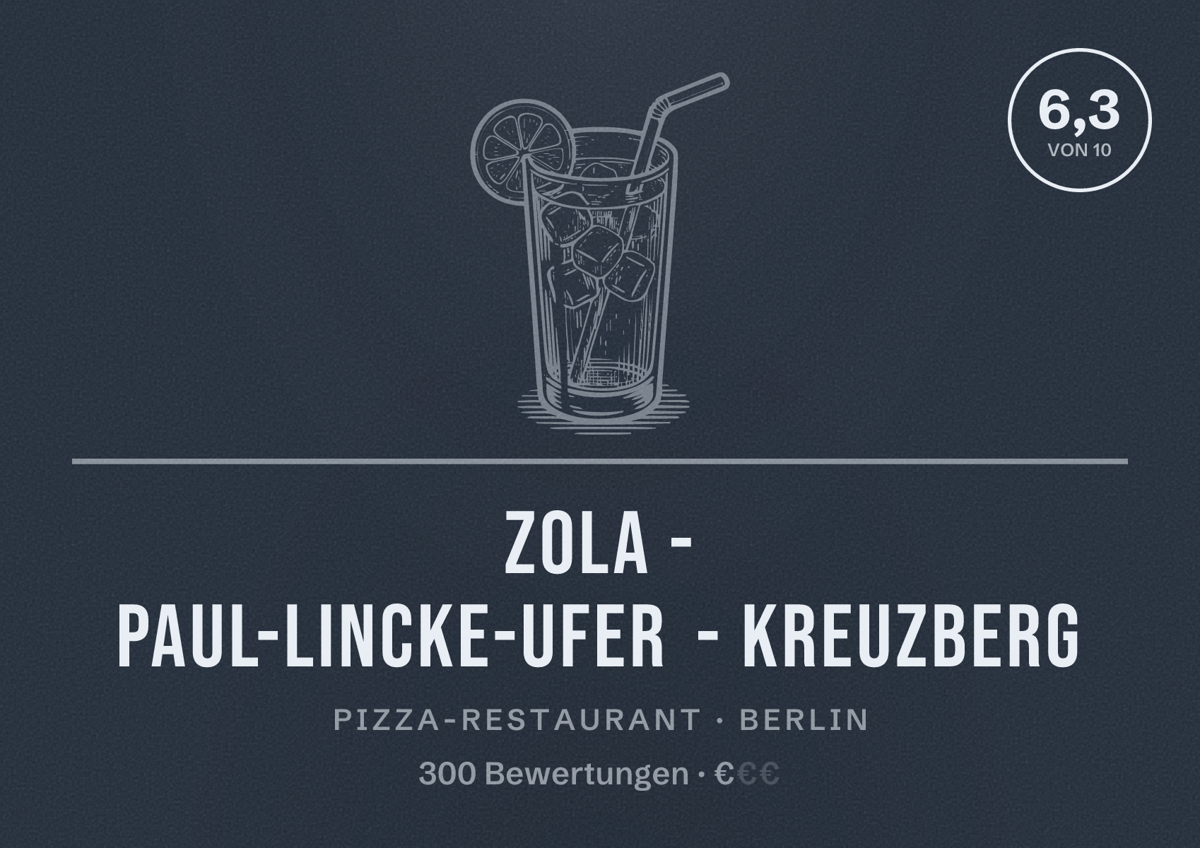 Illustriertes Poster von ZOLA - Paul-Lincke-Ufer - Kreuzberg, Pizza-Restaurant in Berlin: Bewertung 6,3 von 10 aus 300 Bewertungen, Preisniveau €