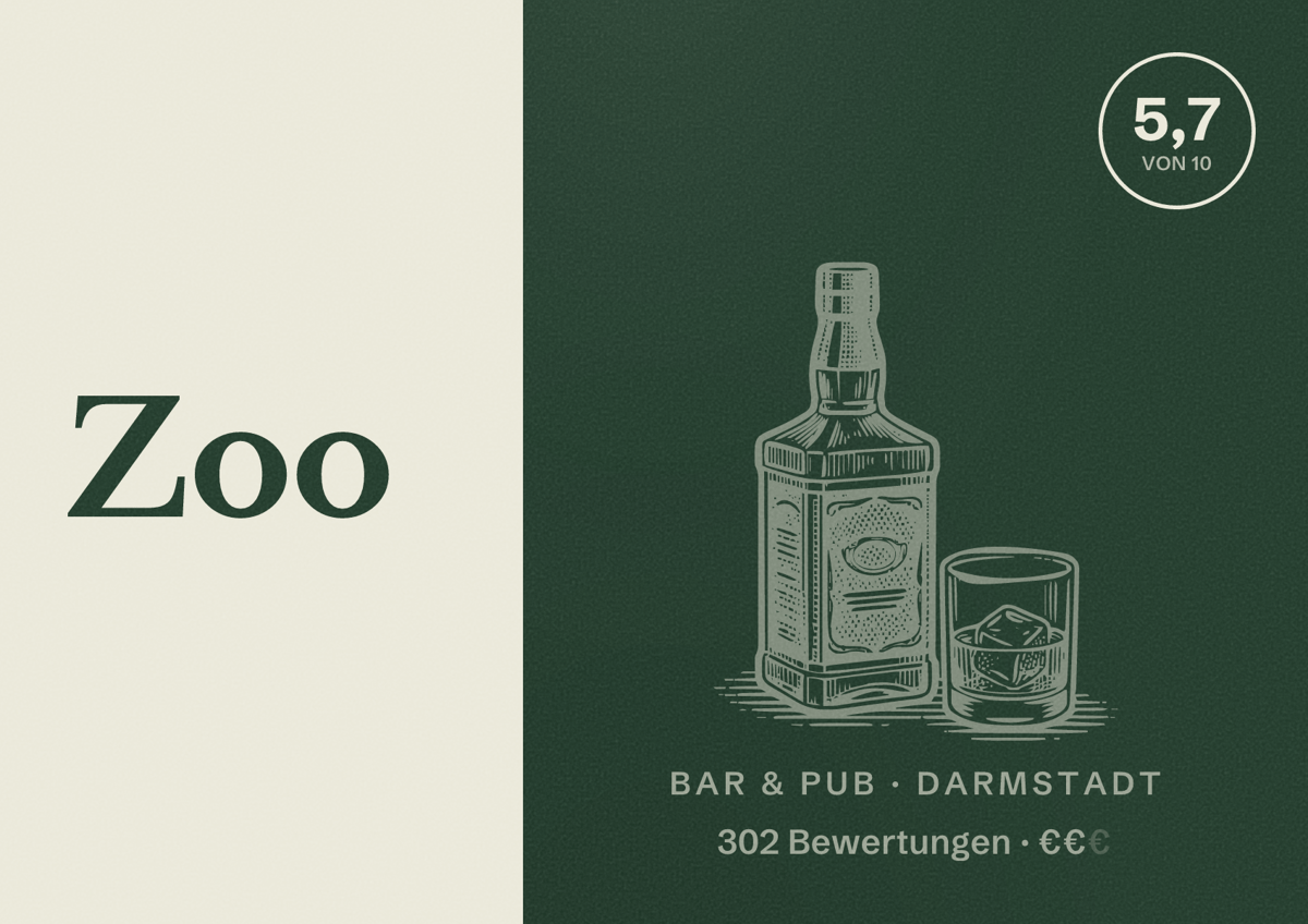 Illustriertes Poster von Zoo, Bar & Pub in Darmstadt: Bewertung 5,7 von 10 aus 302 Bewertungen, Preisniveau €€