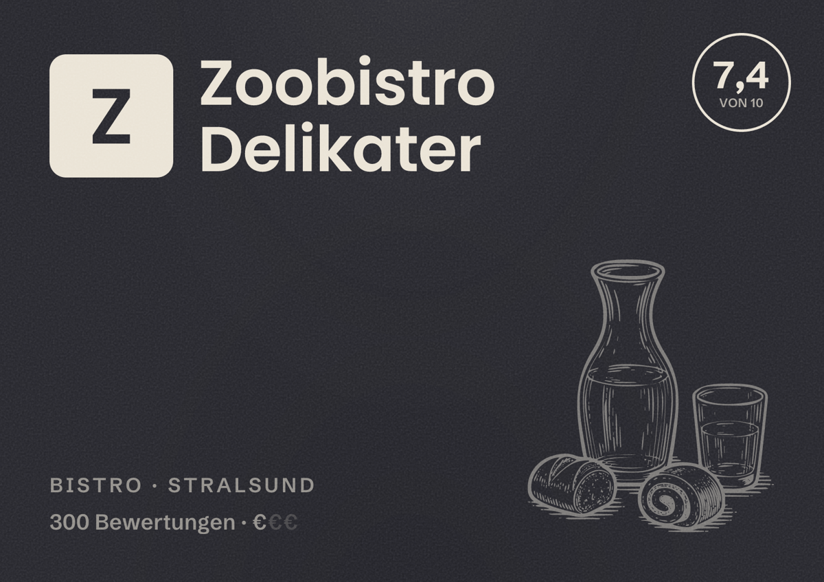 Illustriertes Poster von Zoobistro Delikater, Bistro in Stralsund: Bewertung 7,4 von 10 aus 300 Bewertungen, Preisniveau €
