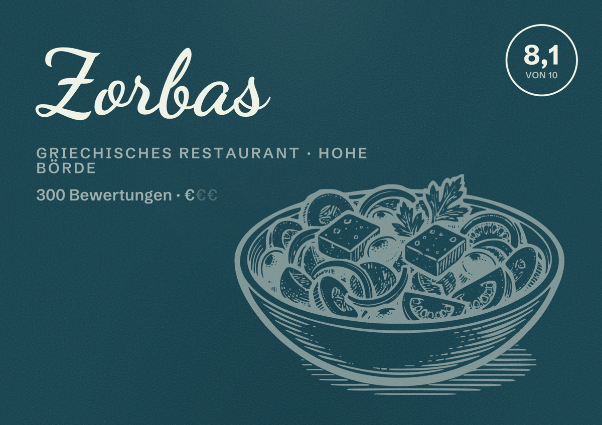 Illustriertes Poster von Zorbas, Griechisches Restaurant in Hohe Börde: Bewertung 8,1 von 10 aus 300 Bewertungen, Preisniveau €