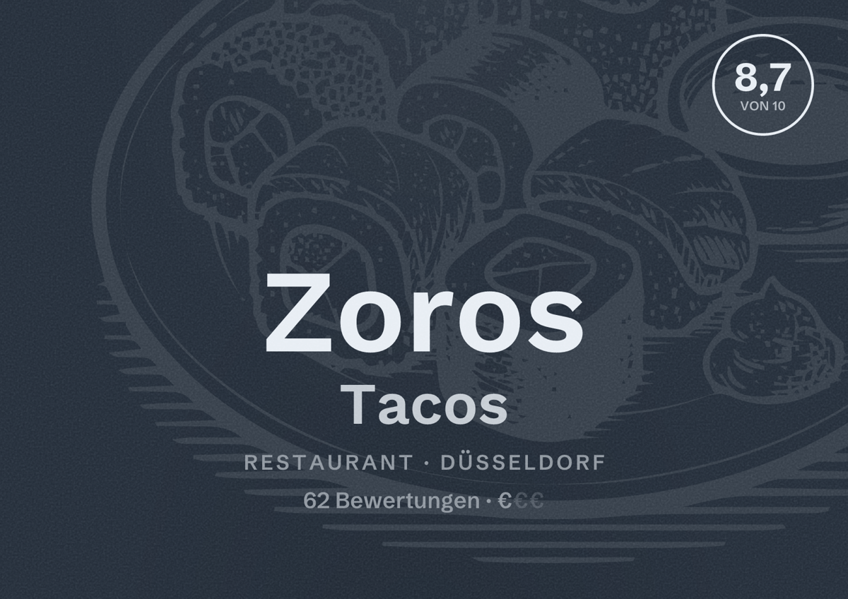Illustriertes Poster von Zoros Tacos, Restaurant in Düsseldorf: Bewertung 8,7 von 10 aus 62 Bewertungen, Preisniveau €
