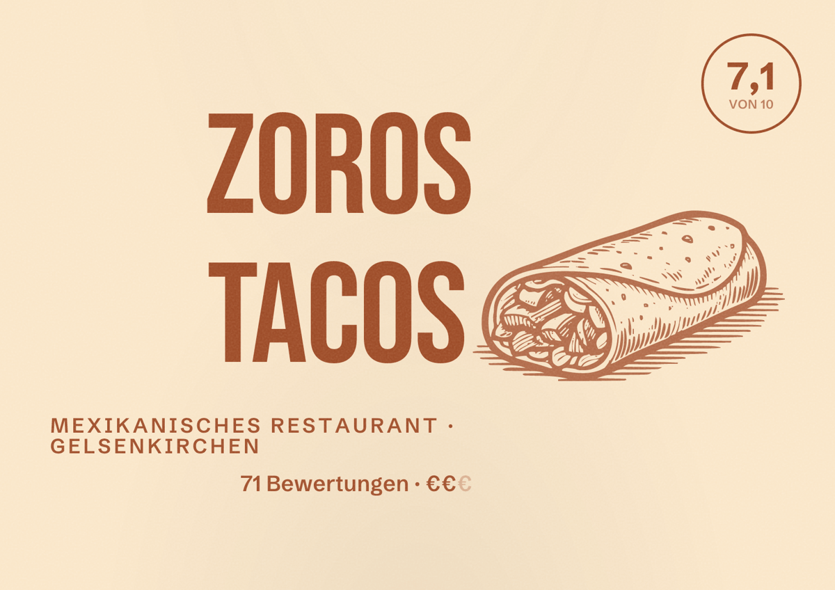 Illustriertes Poster von Zoros Tacos, Mexikanisches Restaurant in Gelsenkirchen: Bewertung 7,1 von 10 aus 71 Bewertungen, Preisniveau €€