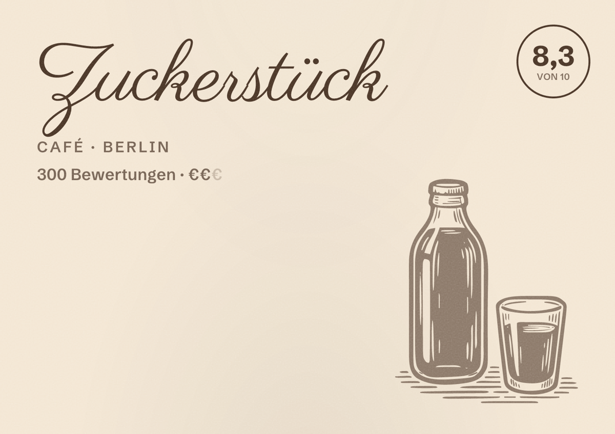 Illustriertes Poster von Zuckerstück, Café in Berlin: Bewertung 8,3 von 10 aus 300 Bewertungen, Preisniveau €€