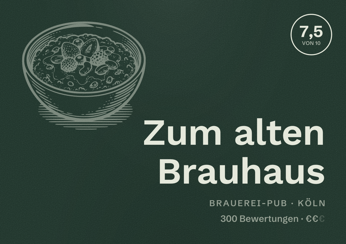 Illustriertes Poster von Zum alten Brauhaus, Brauerei-Pub in Köln: Bewertung 7,5 von 10 aus 300 Bewertungen, Preisniveau €€