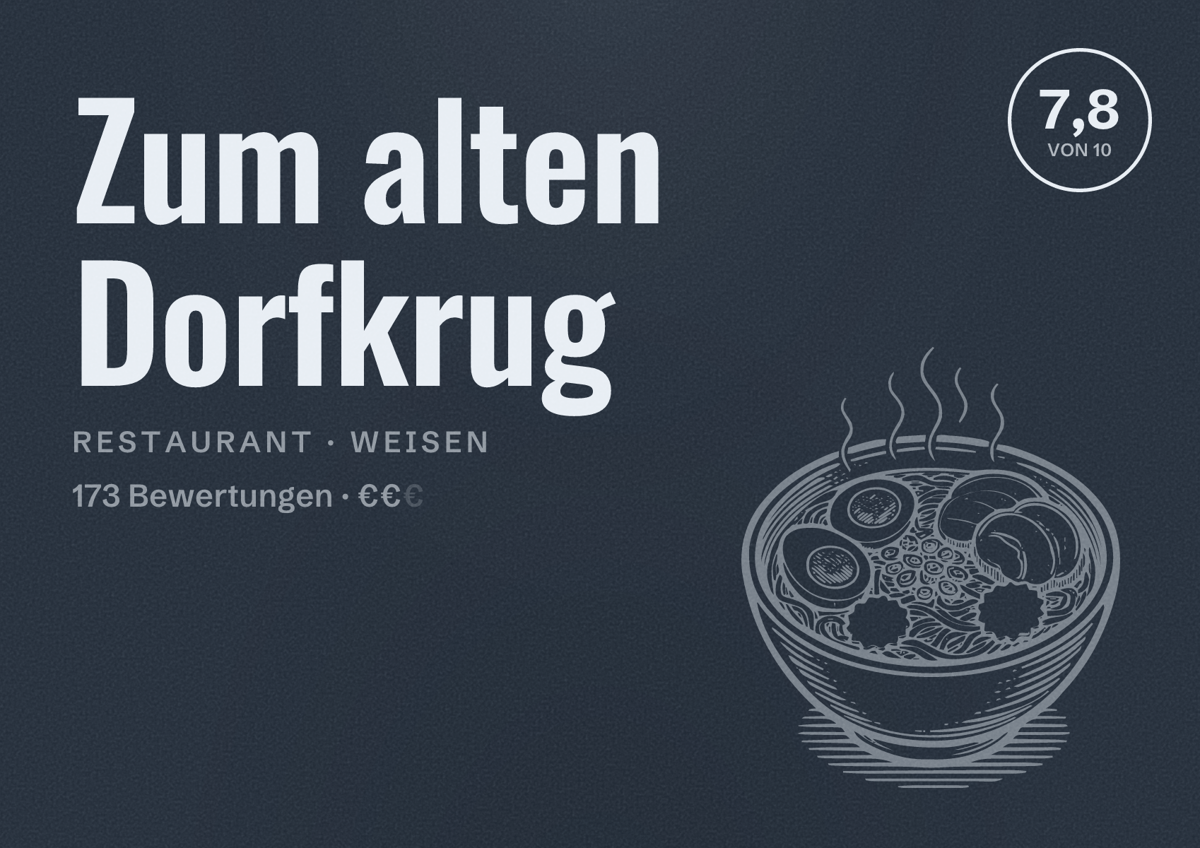 Illustriertes Poster von Zum alten Dorfkrug, Restaurant in Weisen: Bewertung 7,8 von 10 aus 173 Bewertungen, Preisniveau €€