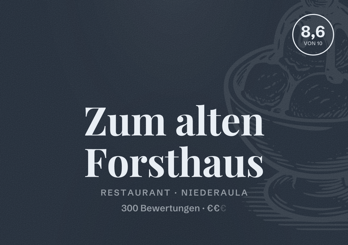 Illustriertes Poster von Zum alten Forsthaus, Restaurant in Niederaula: Bewertung 8,6 von 10 aus 300 Bewertungen, Preisniveau €€