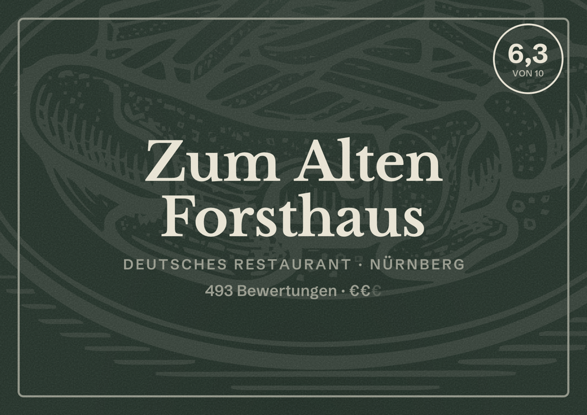 Illustriertes Poster von Zum Alten Forsthaus, Deutsches Restaurant in Nürnberg: Gästebewertung 6,3 von 10 aus 493 Bewertungen