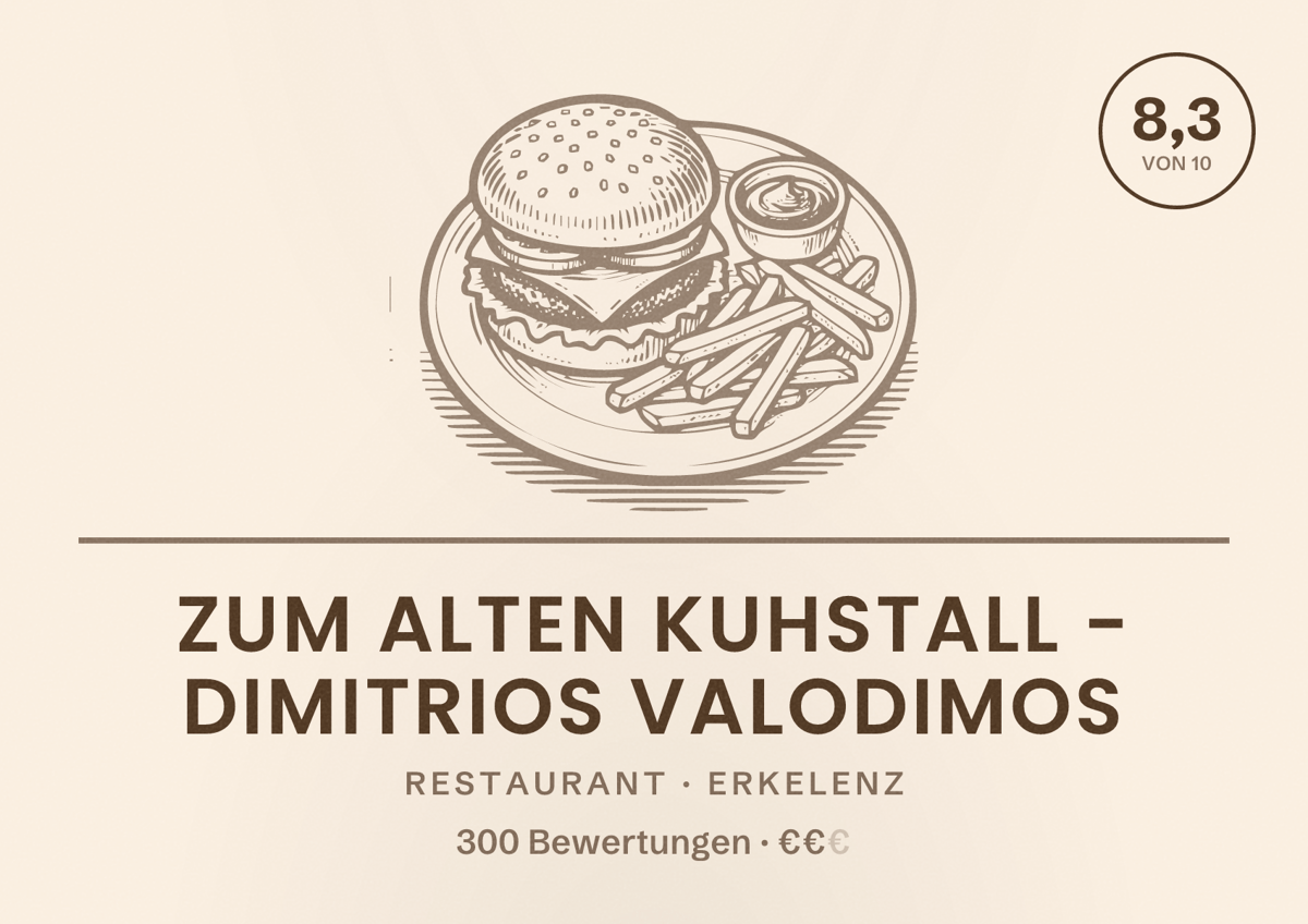 Illustriertes Poster von Zum alten Kuhstall - Dimitrios Valodimos, Restaurant in Erkelenz: Bewertung 8,3 von 10 aus 300 Bewertungen, Preisniveau €€