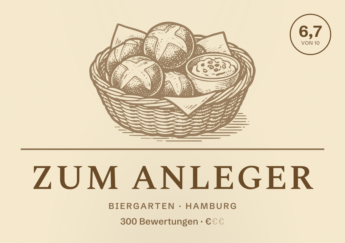 Illustriertes Poster von Zum Anleger, Biergarten in Hamburg: Bewertung 6,7 von 10 aus 300 Bewertungen, Preisniveau €