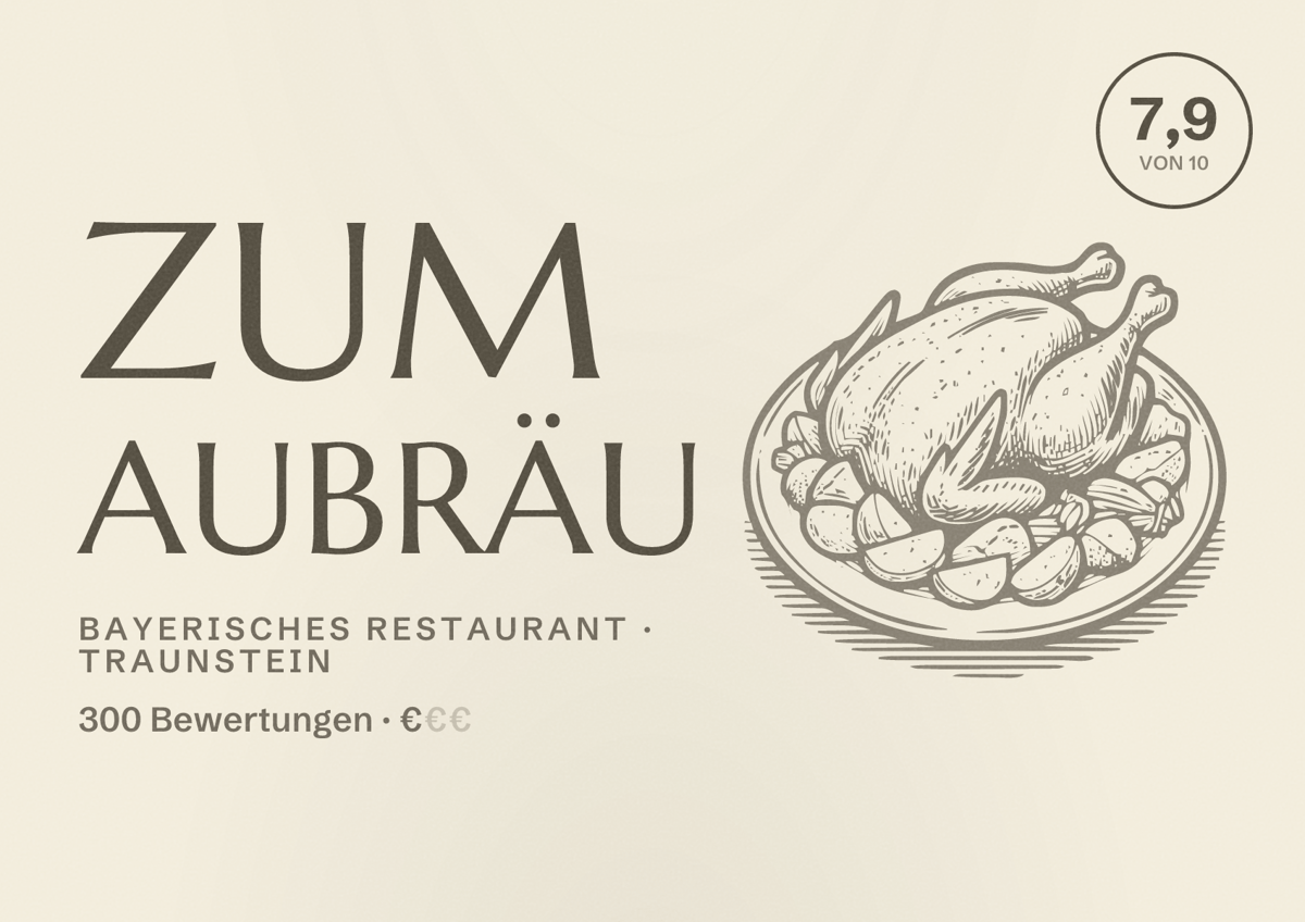 Illustriertes Poster von Zum Aubräu, Bayerisches Restaurant in Traunstein: Bewertung 7,9 von 10 aus 300 Bewertungen, Preisniveau €