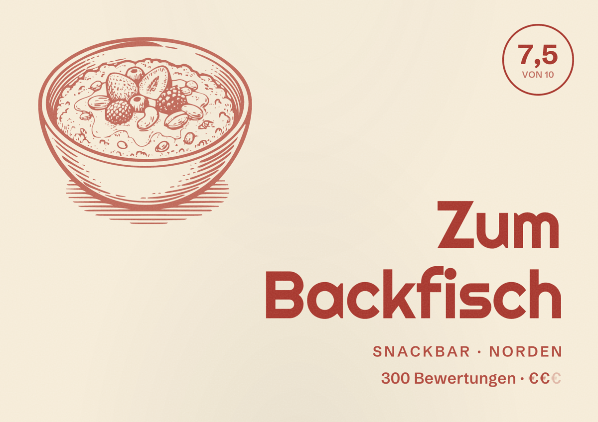 Illustriertes Poster von Zum Backfisch, Snackbar in Norden: Bewertung 7,5 von 10 aus 300 Bewertungen, Preisniveau €€