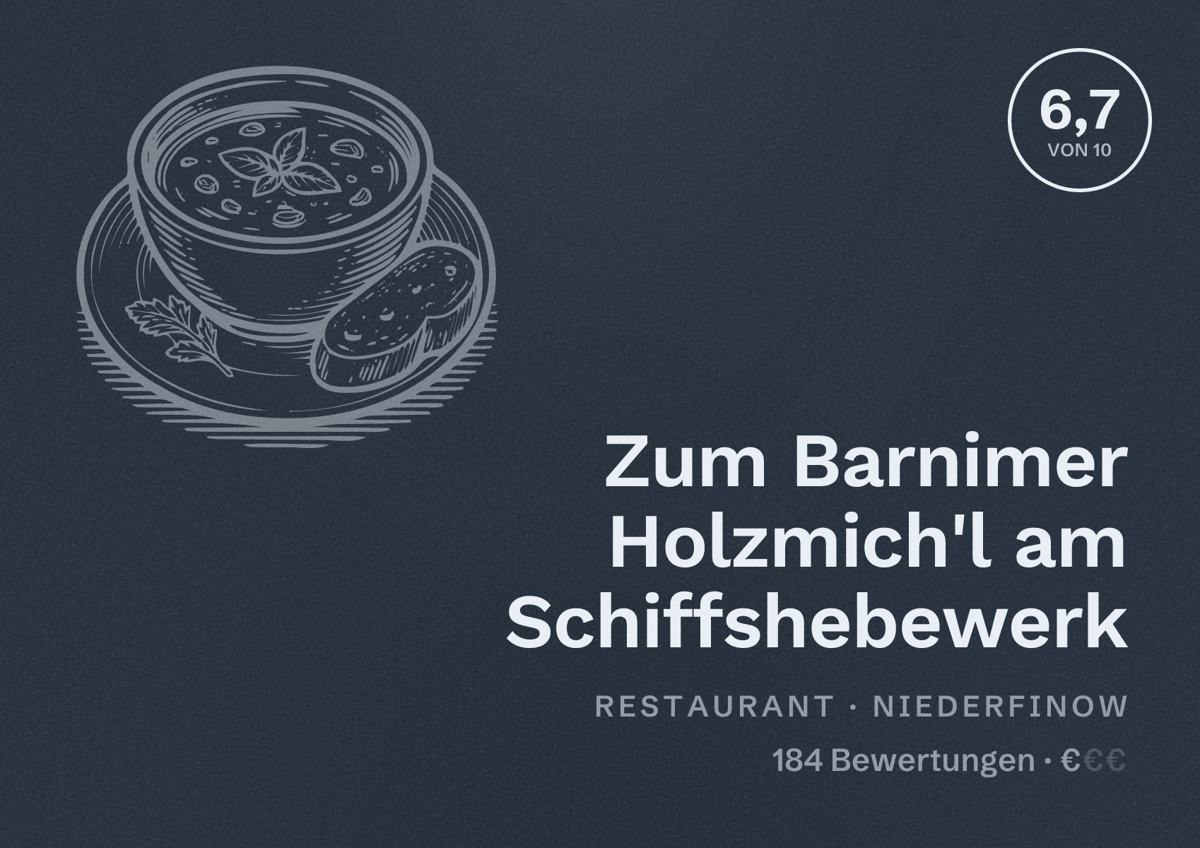 Illustriertes Poster von Zum Barnimer Holzmich'l am Schiffshebewerk, Restaurant in Niederfinow: Bewertung 6,7 von 10 aus 184 Bewertungen, Preisniveau €