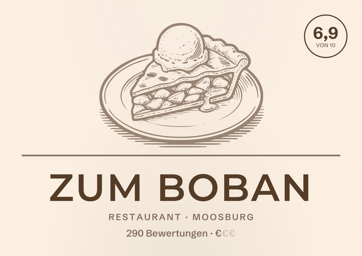 Illustriertes Poster von Zum Boban, Restaurant in Moosburg: Bewertung 6,9 von 10 aus 290 Bewertungen, Preisniveau €