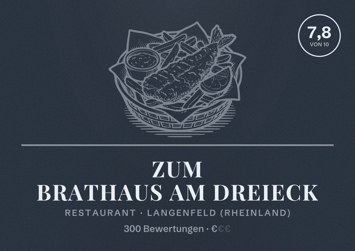 Illustriertes Poster von Zum Brathaus Am Dreieck, Restaurant in Langenfeld (Rheinland): Bewertung 7,8 von 10 aus 300 Bewertungen, Preisniveau €