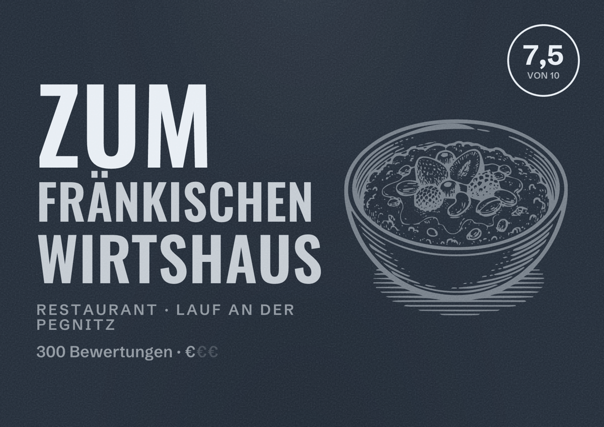 Illustriertes Poster von Zum fränkischen Wirtshaus, Restaurant in Lauf an der Pegnitz: Bewertung 7,5 von 10 aus 300 Bewertungen, Preisniveau €