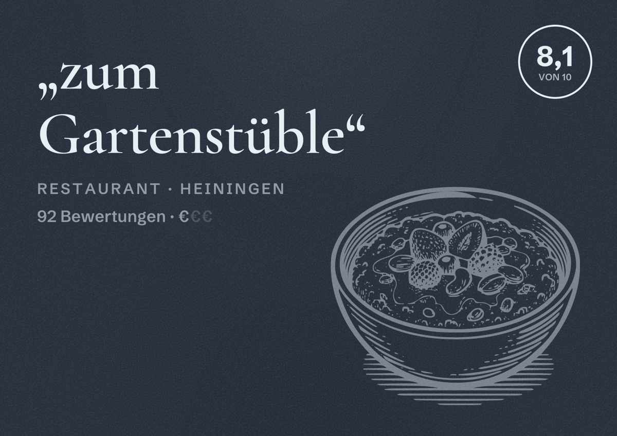 Illustriertes Poster von „zum Gartenstüble“, Restaurant in Heiningen: Bewertung 8,1 von 10 aus 92 Bewertungen, Preisniveau €