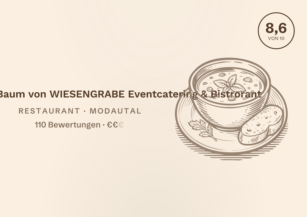 Illustriertes Poster von Zum Grünen Baum von WIESENGRABE Eventcatering & Bistrorant, Restaurant in Modautal: Bewertung 8,6 von 10 aus 110 Bewertungen, Preisniveau €€
