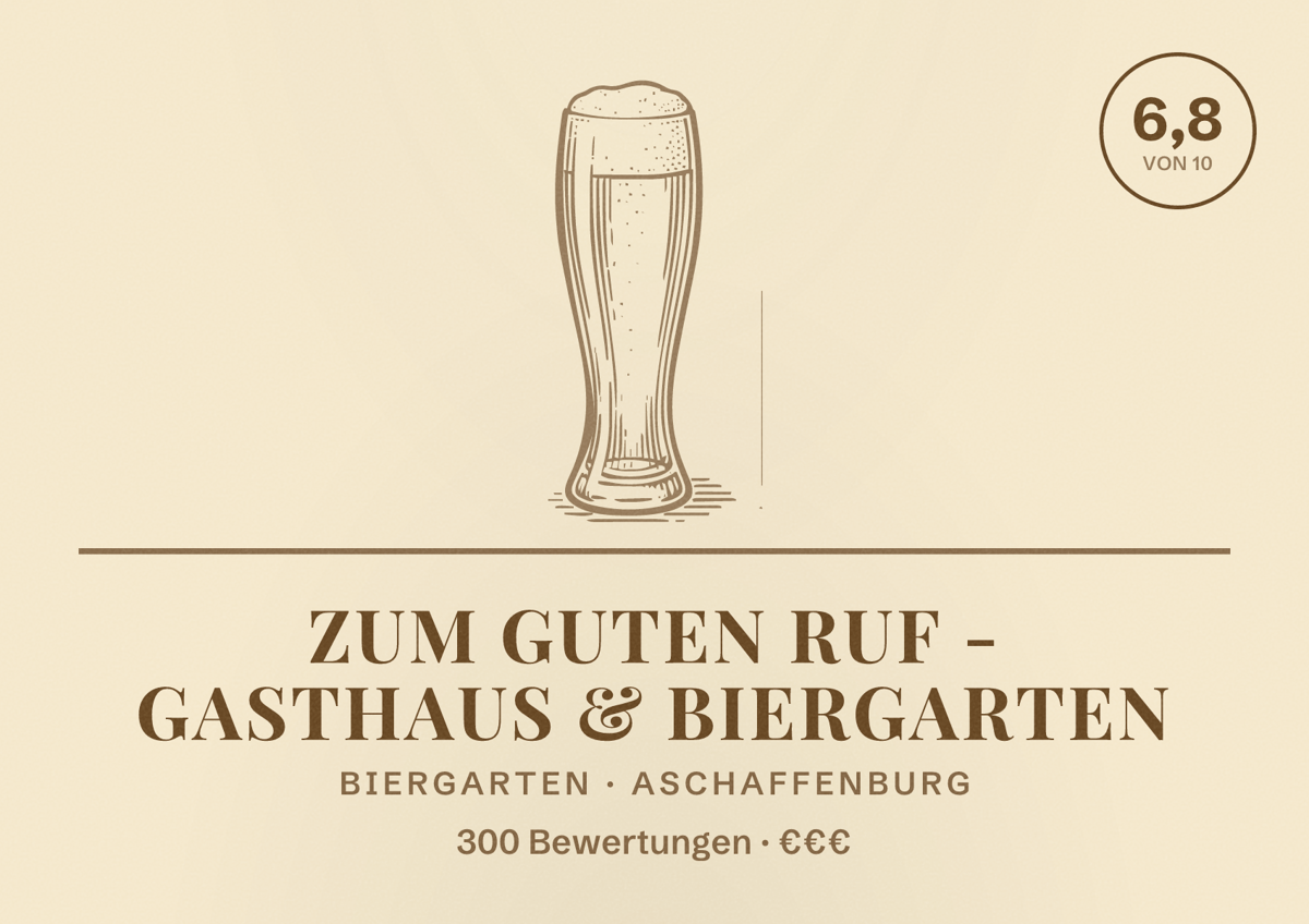 Illustriertes Poster von Zum guten Ruf - Gasthaus & Biergarten, Biergarten in Aschaffenburg: Bewertung 6,8 von 10 aus 300 Bewertungen, Preisniveau €€€