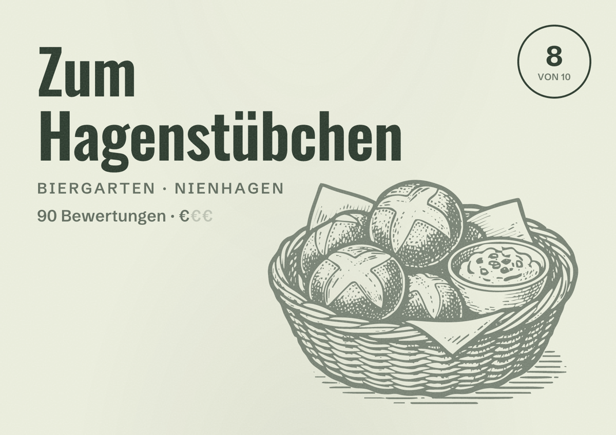 Illustriertes Poster von Zum Hagenstübchen, Biergarten in Nienhagen: Bewertung 8 von 10 aus 90 Bewertungen, Preisniveau €