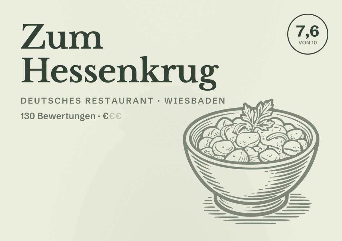 Illustriertes Poster von Zum Hessenkrug, Deutsches Restaurant in Wiesbaden: Bewertung 7,6 von 10 aus 130 Bewertungen, Preisniveau €