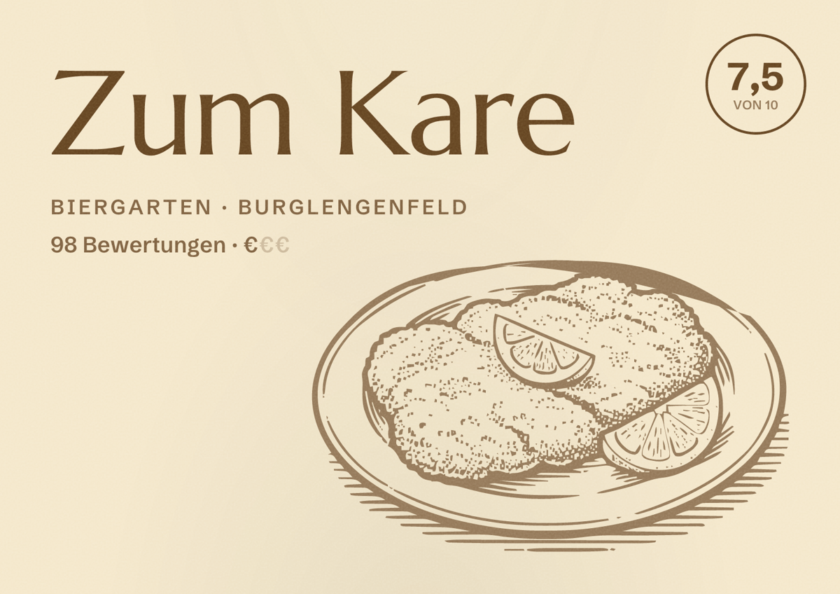 Illustriertes Poster von Zum Kare, Biergarten in Burglengenfeld: Bewertung 7,5 von 10 aus 98 Bewertungen, Preisniveau €